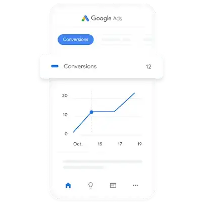 Google Ads