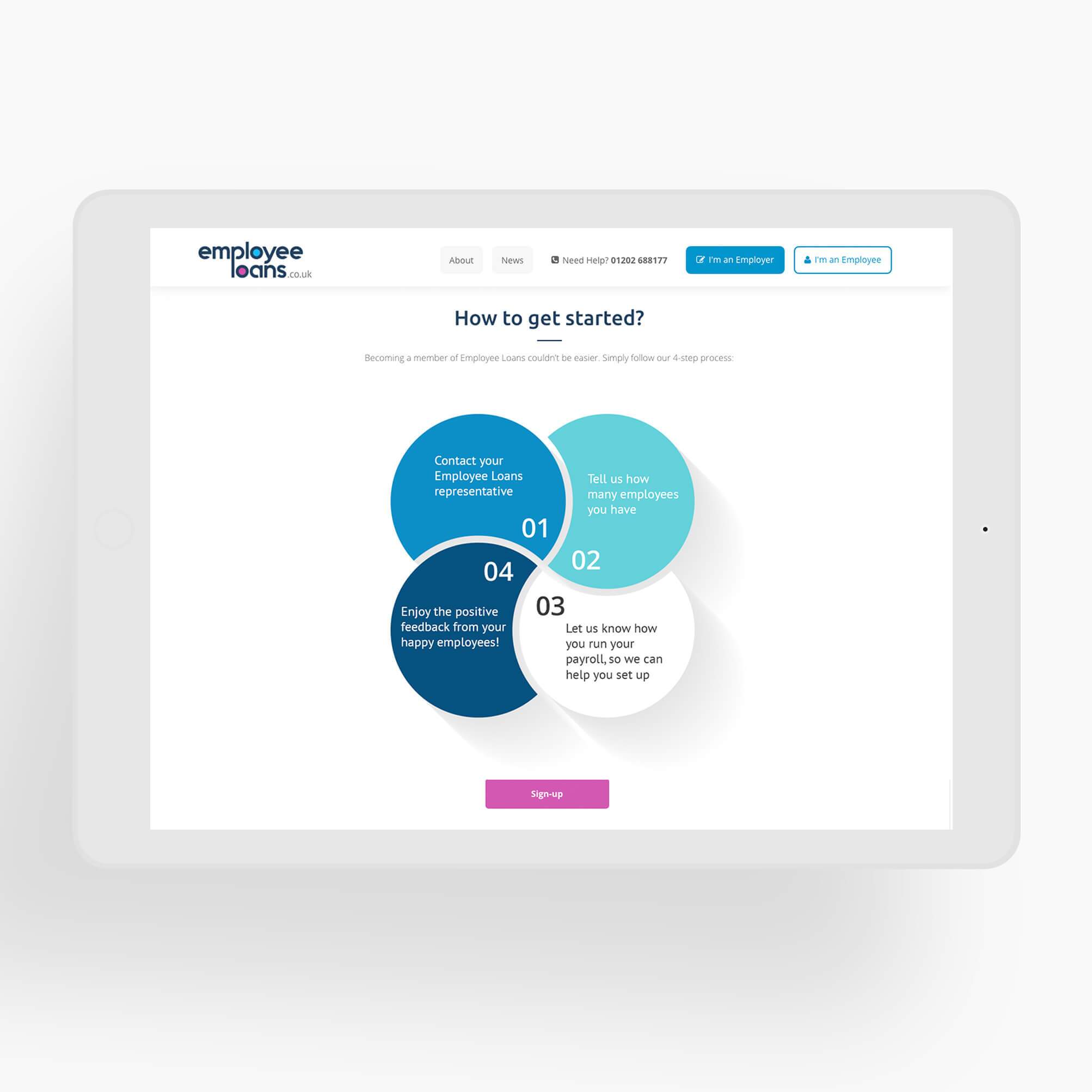 employee loans ipad