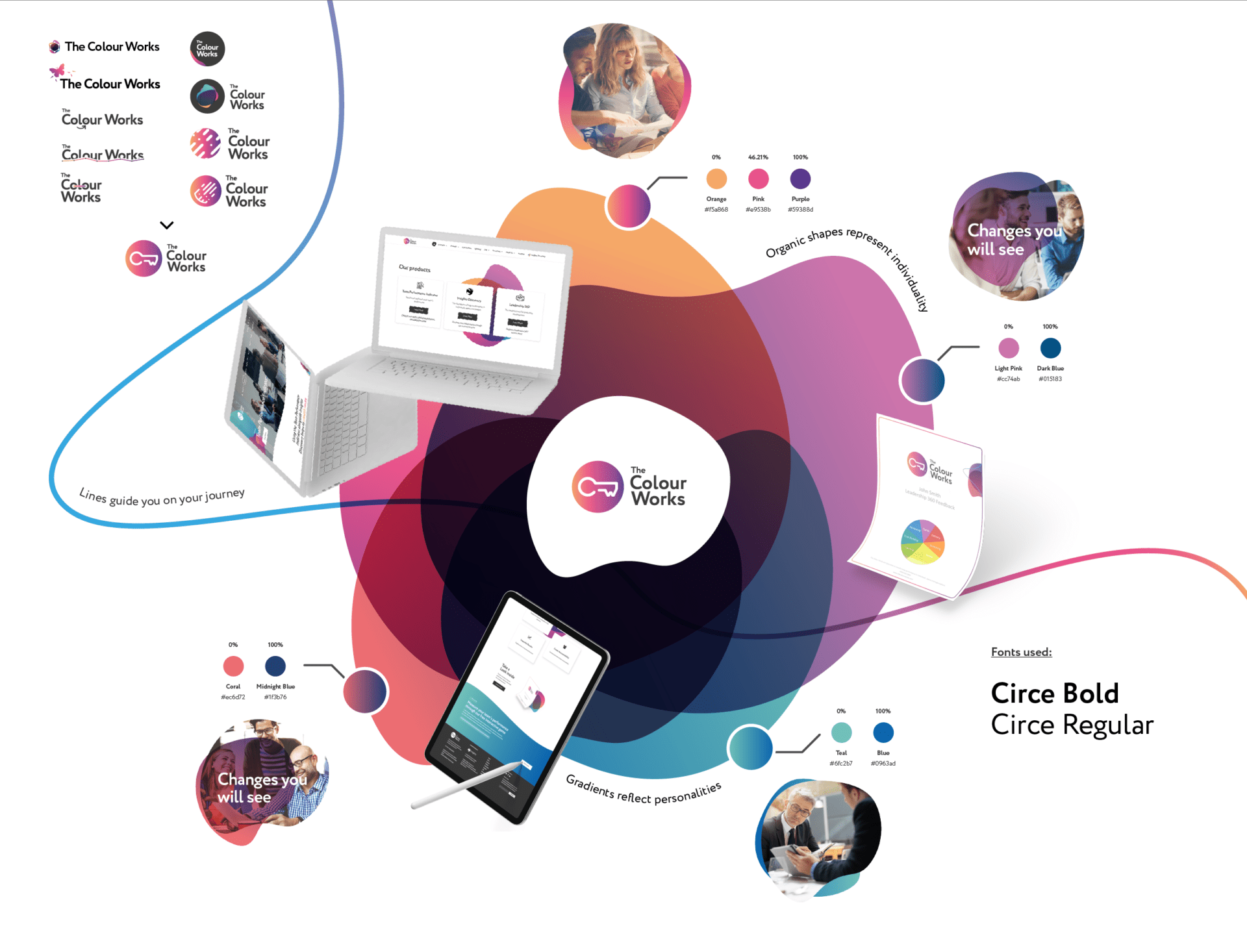 The Colour Works Brand Exploded V3 01