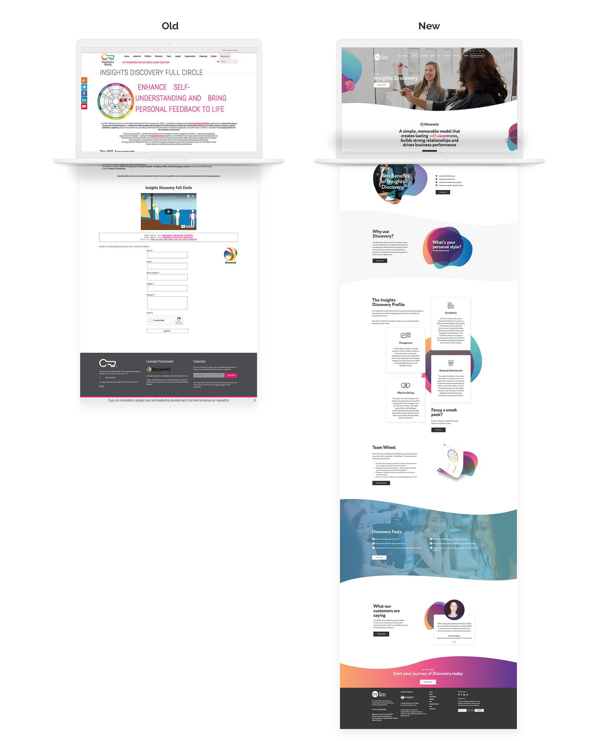 Macbook Insights Discovery Comparison
